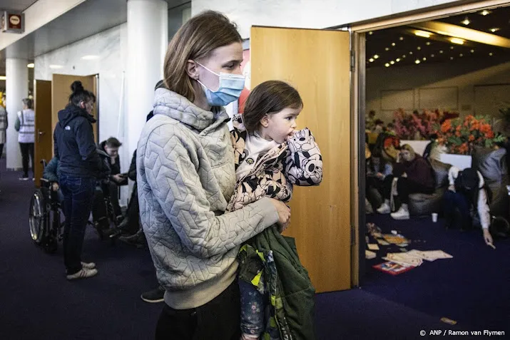 meerdere regios hebben eerste duizend opvangplekken geregeld