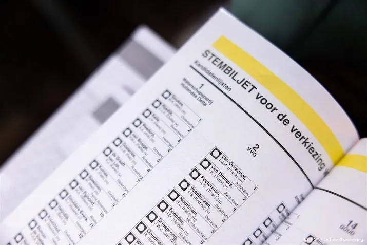 meerdere stembureaus zetten gebarentolk in op verkiezingsdag