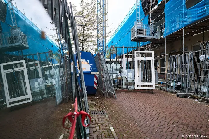 meerderheid ondernemers neemt maatregelen voor verduurzaming