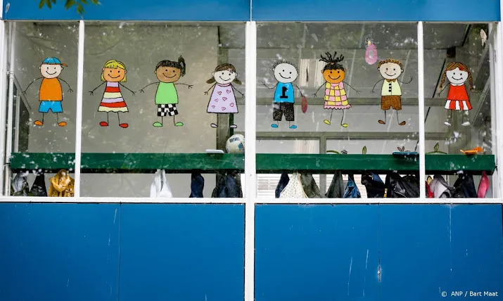 meerderheid wil geen islamitische scholen meer
