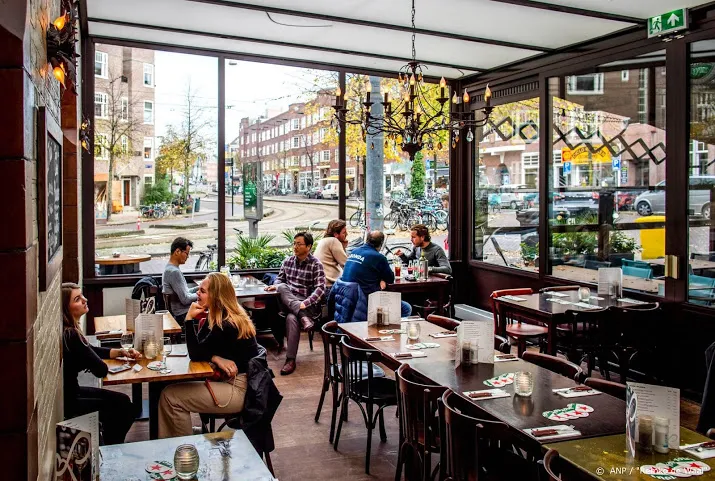 meeste horeca in noord holland hoogste dichtheid in zeeland