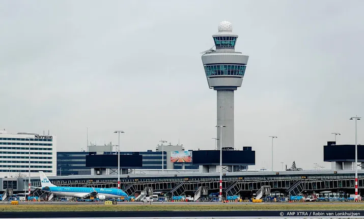 milieuclubs reizen zonder uitstoot in 2050