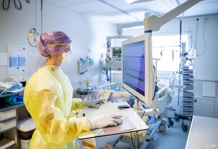 minder dan 100 coronapatienten op intensive cares