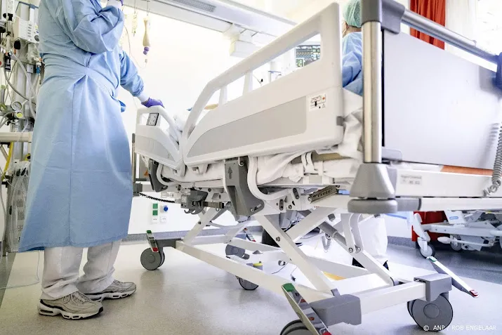 minder dan 150 coronapatienten op de intensive cares