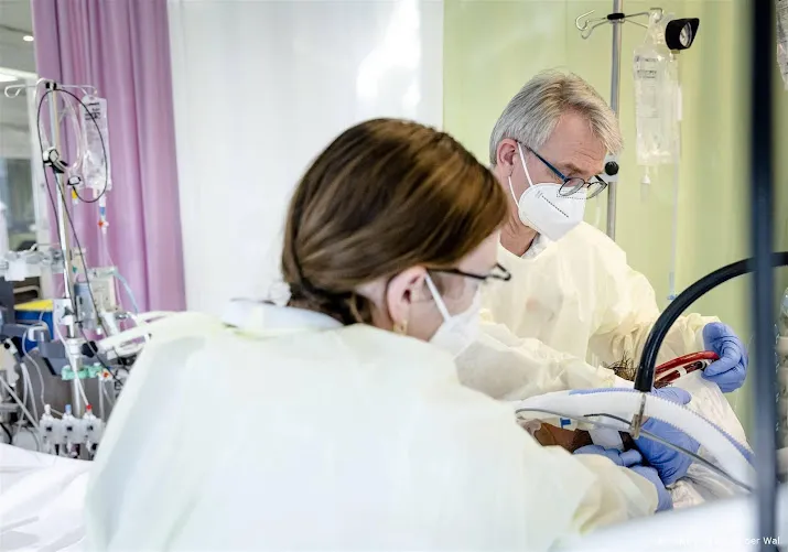 minder dan 300 coronapatienten nog in de ziekenhuizen
