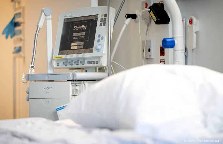 minder dan 600 coronapatienten nog op intensive care
