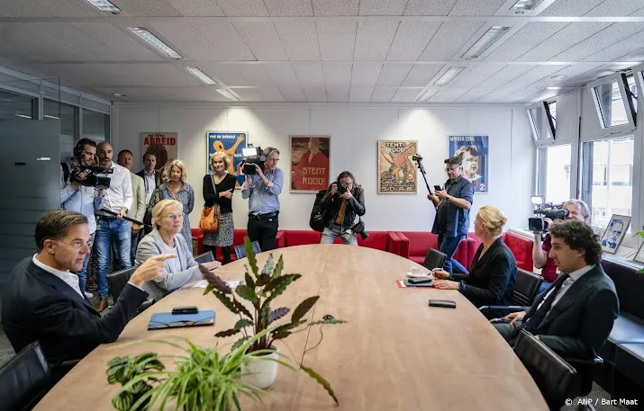 minder geld voor verleiding betekent meer dwang in klimaatbeleid