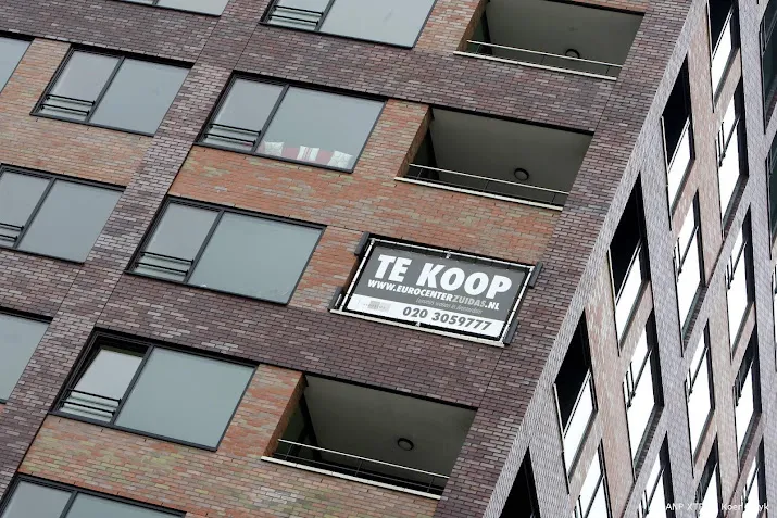 minder kantoren omgebouwd tot woning in 2020