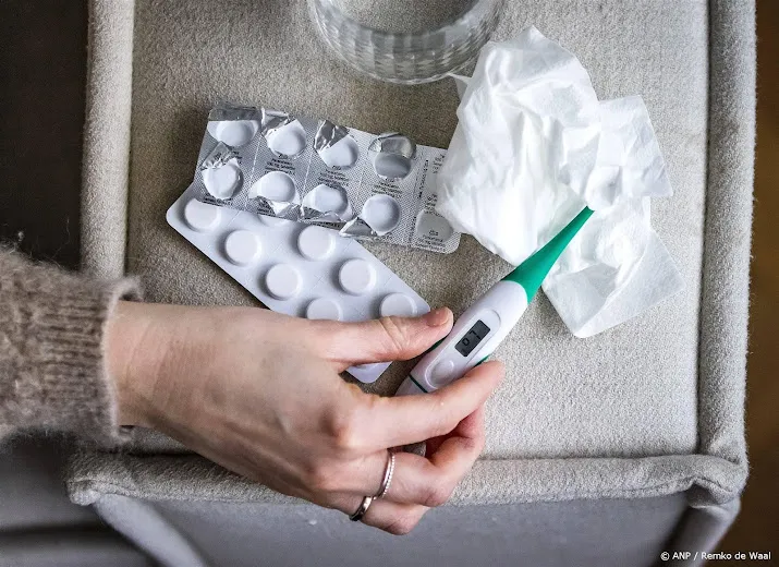 minder mensen met griepklachten naar huisarts toch nog epidemie