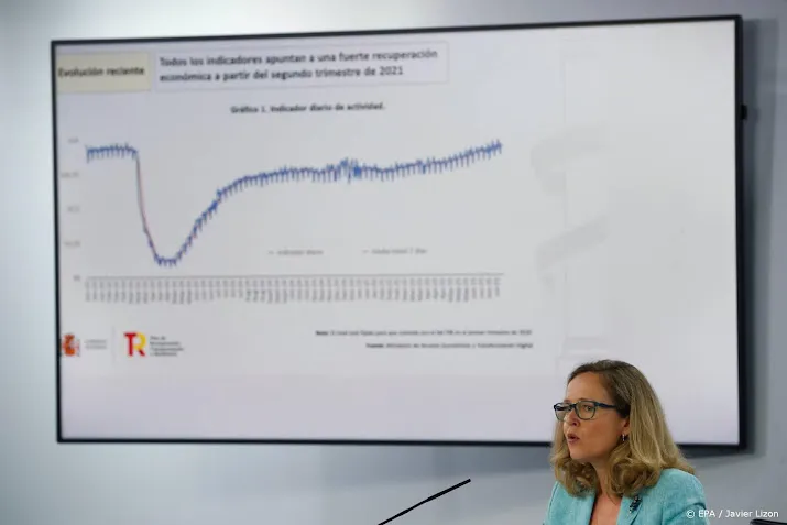 minimumloon in spanje wordt nog dit jaar verhoogd