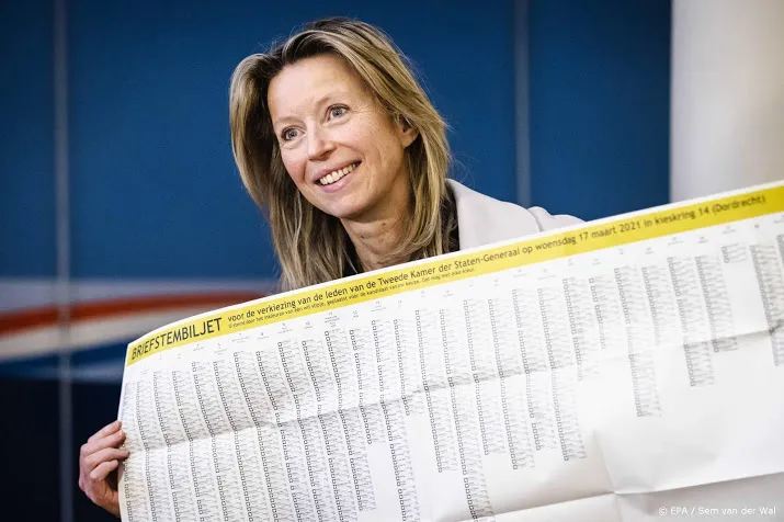 ministerie bijna 80 procent van kiezers wil gaan stemmen