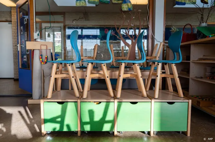 ministerie in de fout meer scholen om corona dicht dan gemeld