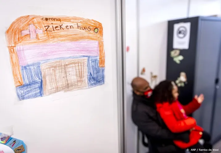 mogelijk honderden kinderen met ernstige naweeen covid