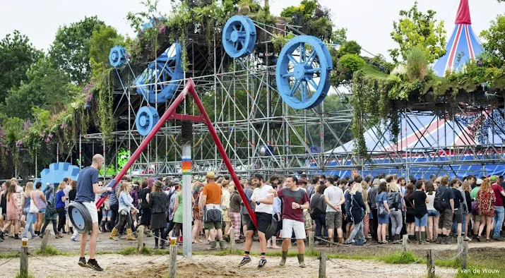 mojo moeite met werven personeel maar festivals niet in gevaar