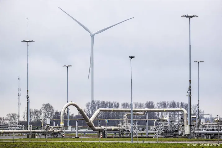 nam gaswinning groningen snel herstarten na sluiting kan niet
