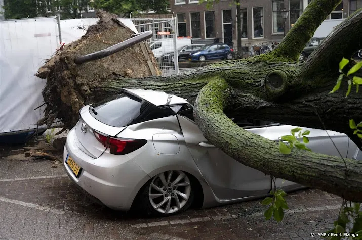 nationale nederlanden aantal schademeldingen storm valt mee