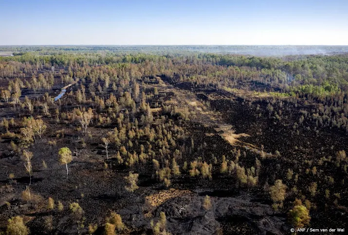 natuur gaat voortaan voor landbouw in de peel