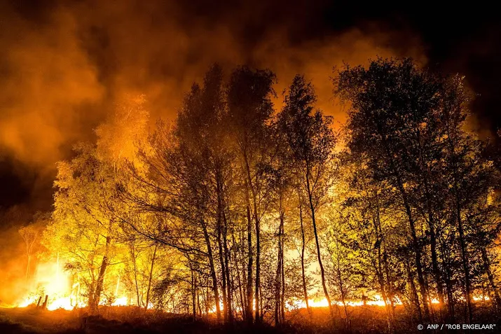 natuurbranden weerribben en moergestel geblust