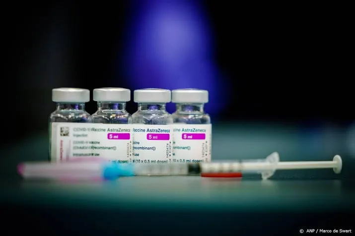 nederland heeft nog geen 10 procent van het astrazeneca vaccin