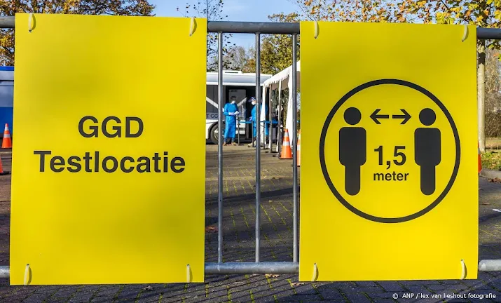 nederland op drempel van 2 miljoen positieve tests