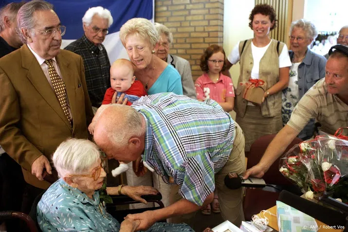 nederland telt ruim 2000 honderdplussers