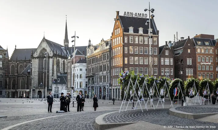 nederlander vindt tweede wereldoorlog nog steeds heel relevant