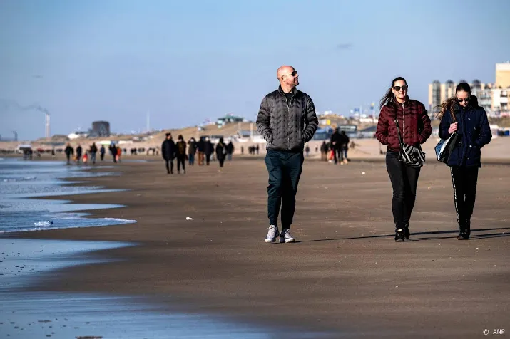 nederlanders tot 36 jaar zijn s avonds het meest op pad