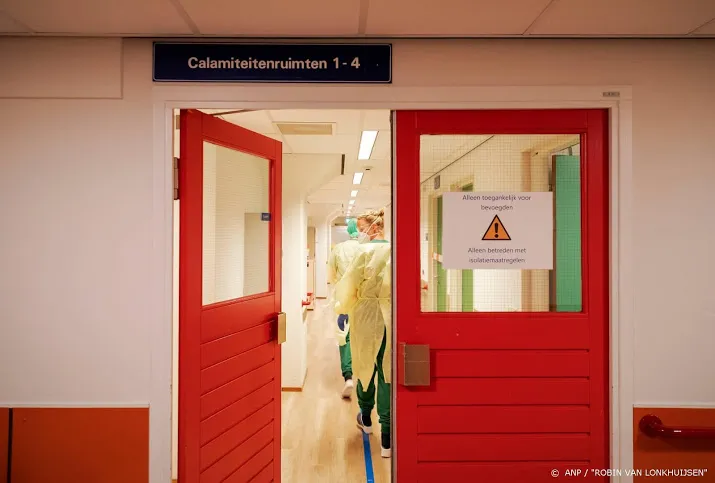 nederlands onderzoek naar malariamedicijnen tegen corona stopt
