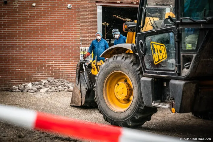 nertsenbedrijven met coronabesmetting in wilbertoord en overloon