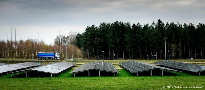 netbeheerder sluit zonneparken aan op 75 procent capaciteit