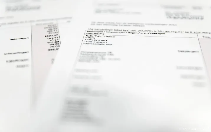 nettolonen vrijwel alle werkenden omhoog