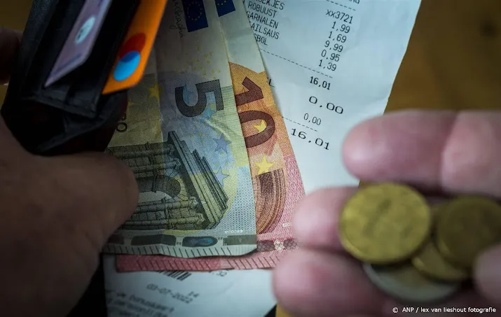 nibud dit jaar wordt financieel beter maar onzekerheid blijft