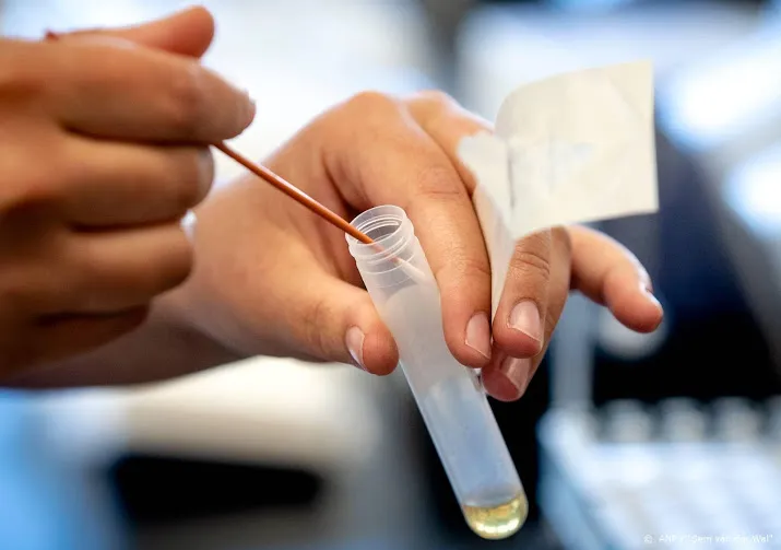 niet hele sectoren testen maar alleen bij risicos