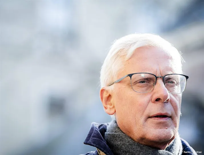 nieuw box 3 stelsel lastig uitvoerbaar voor fiscus en burger
