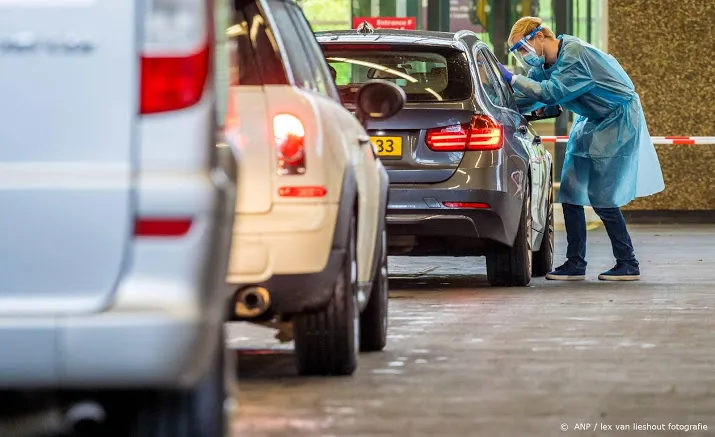 nieuw dagrecord 7393 coronabesmettingen in een etmaal