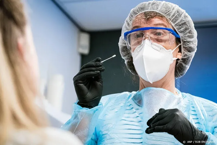 nieuw dagrecord 8184 coronabesmettingen in een etmaal