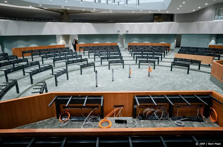 nieuw onderkomen tweede kamer makkelijk coronaproof te maken