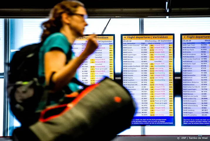 nieuwe acties vakbonden bij klm in de maak