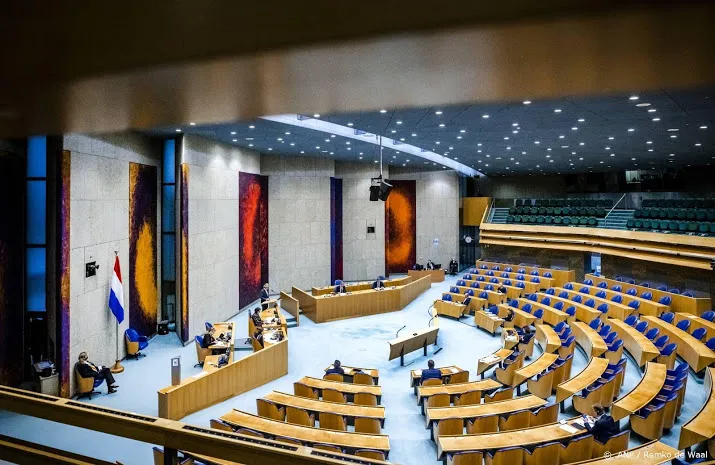 nieuwe zetelverdeling volgens voorlopige prognose anp