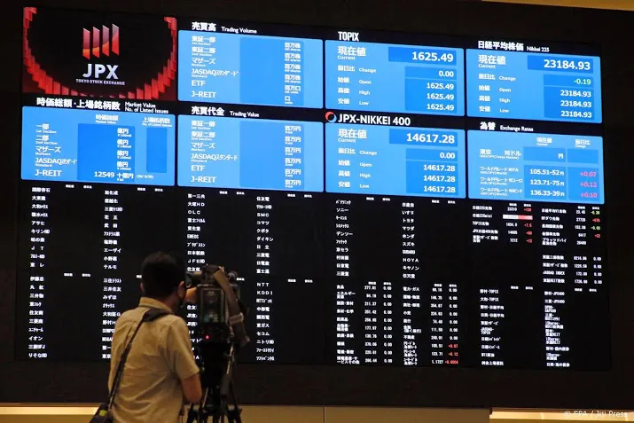 nikkei begint november met stevige winst