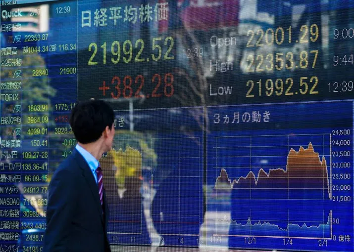 nikkei begint week met stevige winst