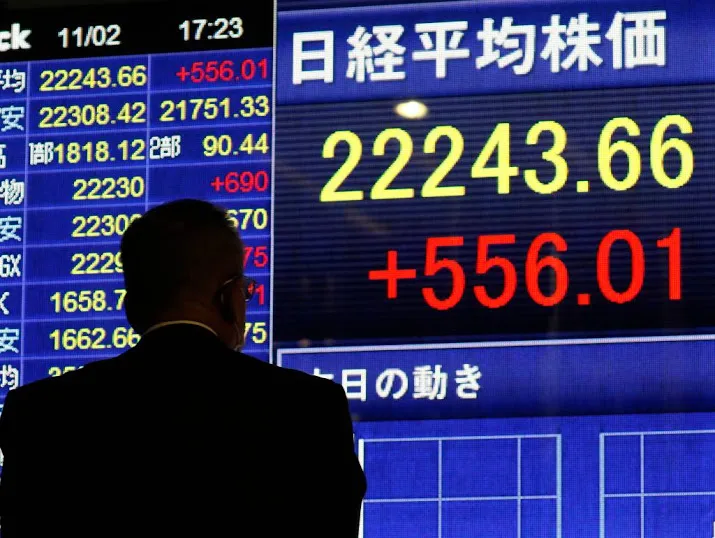 nikkei begint week met winst