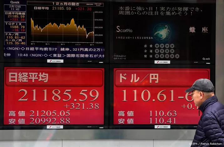 nikkei begint week met winst