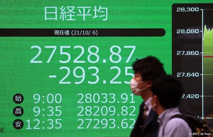 nikkei daalt flink door rentevrees