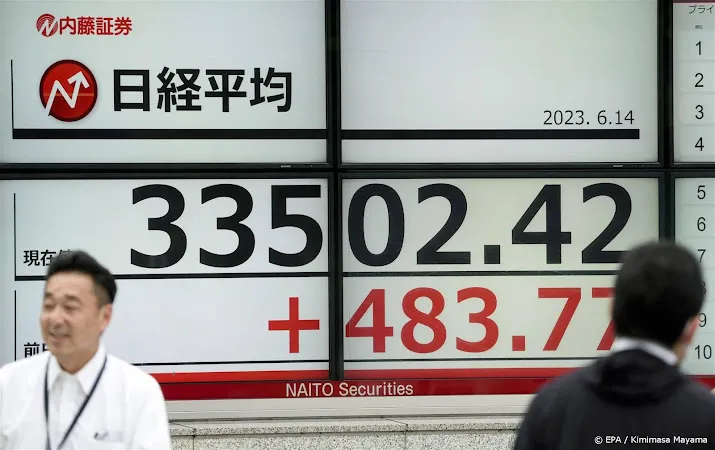 nikkei daalt na verklaring powell chinese beurzen gesloten