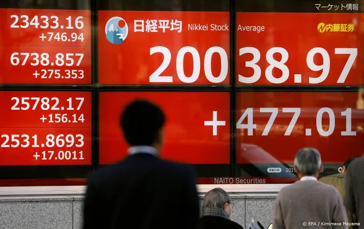 nikkei eindigt week fors hoger