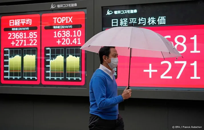 nikkei eindigt week met kleine winst