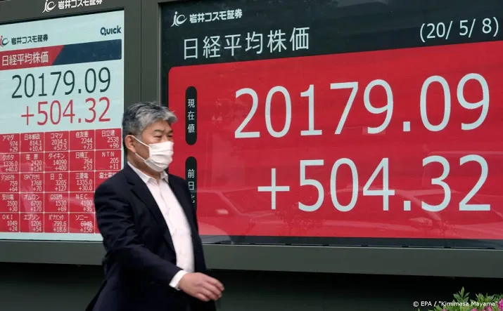 nikkei eindigt week met kleine winst
