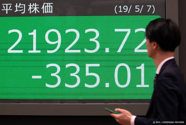 nikkei eindigt week met verlies