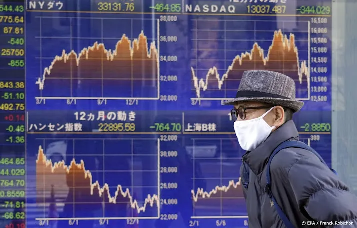 nikkei flink lager door oekraine olieprijzen verder omhoog